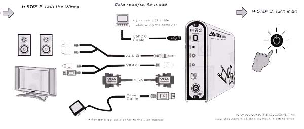 schema