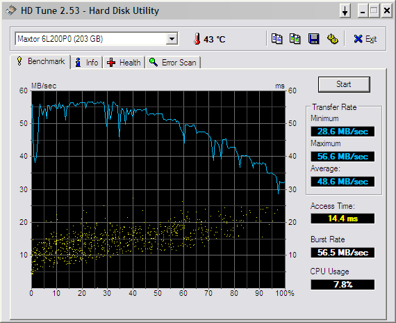 HDTune_Benchmark_Maxtor 6L200P0 10-07-07.png